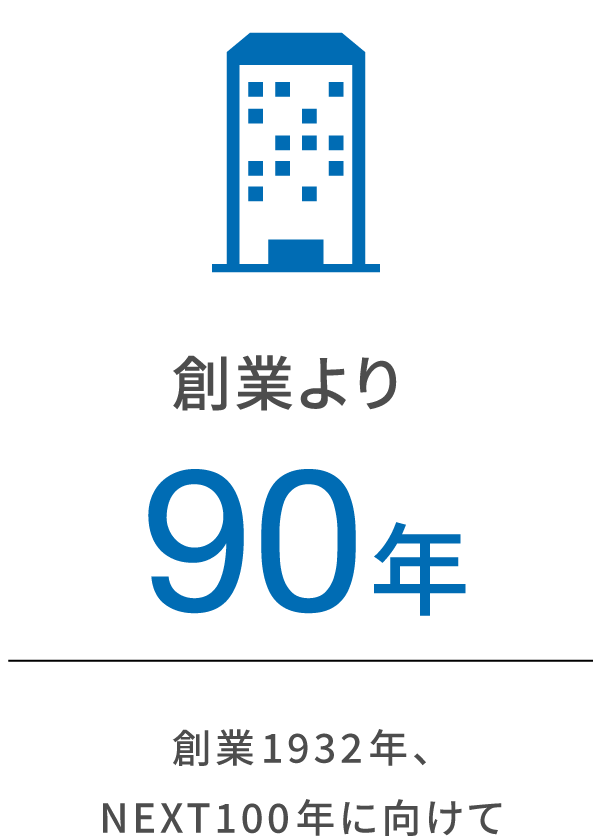 創業より90年。創業1932年、NEXT100年に向けて