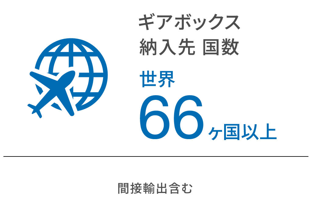 ギアボックス納入先 国数世界66ヶ国以上。間接輸出含む