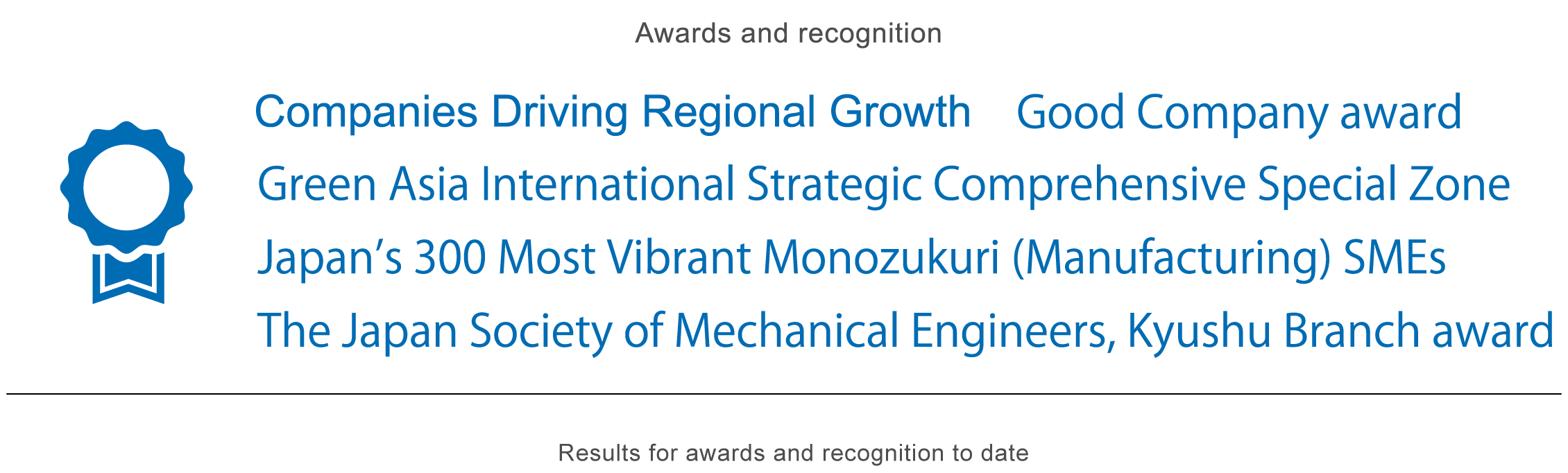 Awards and recognition Companies Driving Regional Growth Good Company award Green Asia International Strategic Comprehensive Special Zone Japan’s 300 Most Vibrant Monozukuri (Manufacturing) SMEs The Japan Society of Mechanical Engineers, Kyushu Branch award Results for awards and recognition to date