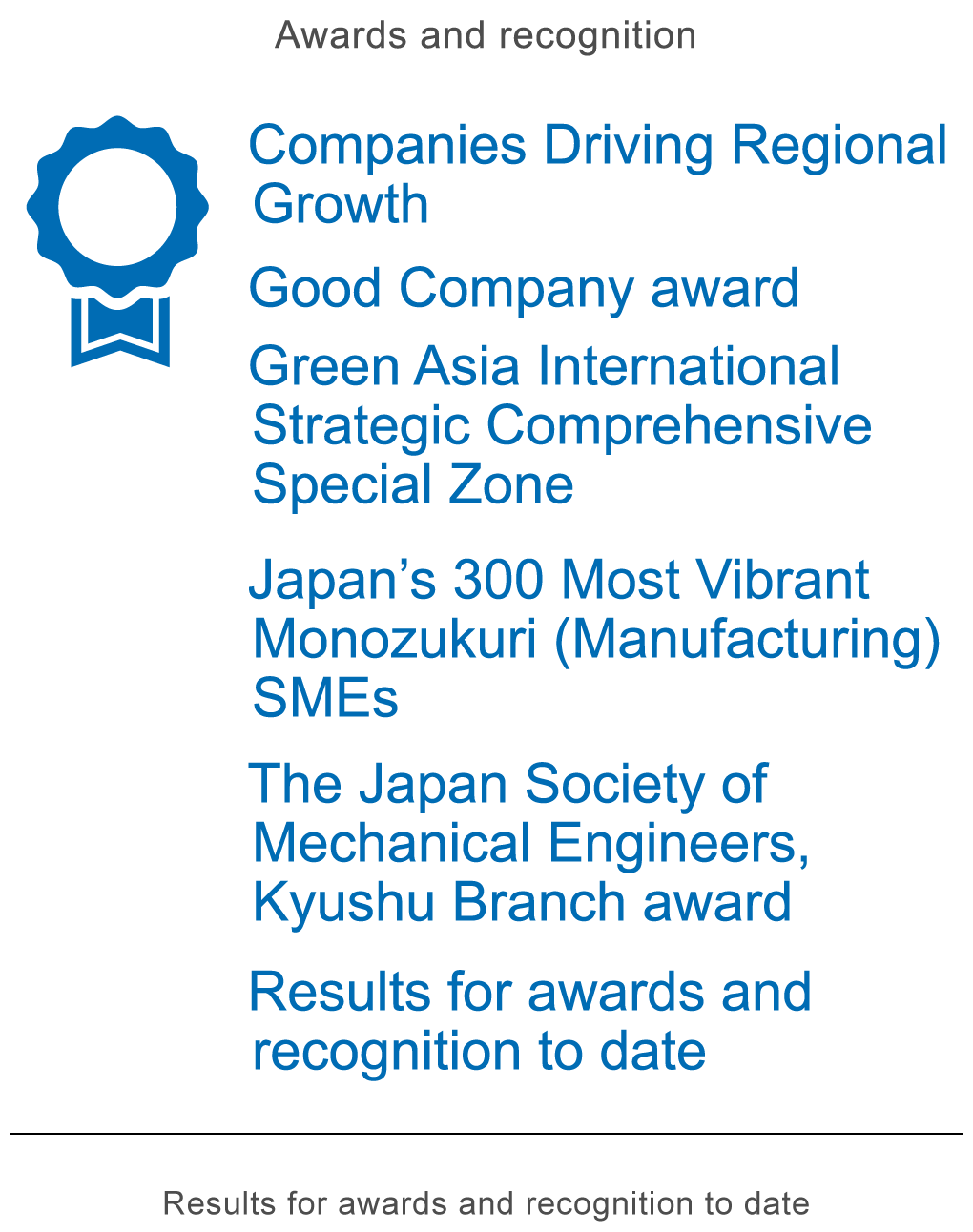 Awards and recognition Companies Driving Regional Growth Good Company award Green Asia International Strategic Comprehensive Special Zone Japan’s 300 Most Vibrant Monozukuri (Manufacturing) SMEs The Japan Society of Mechanical Engineers, Kyushu Branch award Results for awards and recognition to date